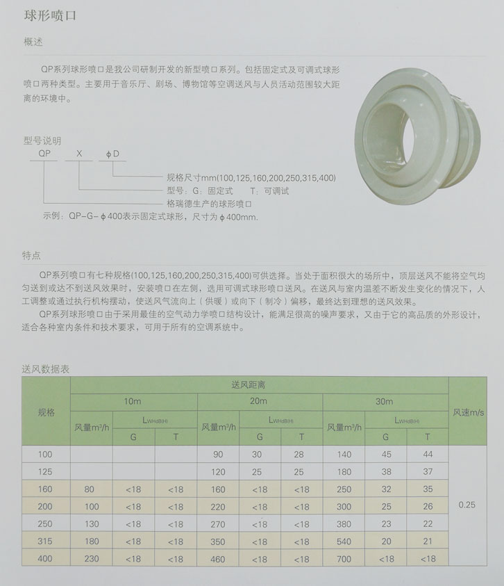 湖南中嵐中泰機(jī)電設(shè)備有限公司,湖南消防排煙風(fēng)機(jī)銷售,離心通風(fēng)機(jī)銷售,油煙過(guò)濾器生產(chǎn)