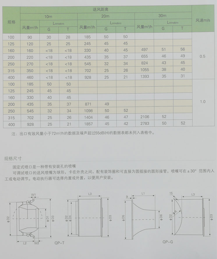 湖南中嵐中泰機(jī)電設(shè)備有限公司,湖南消防排煙風(fēng)機(jī)銷售,離心通風(fēng)機(jī)銷售,油煙過(guò)濾器生產(chǎn)