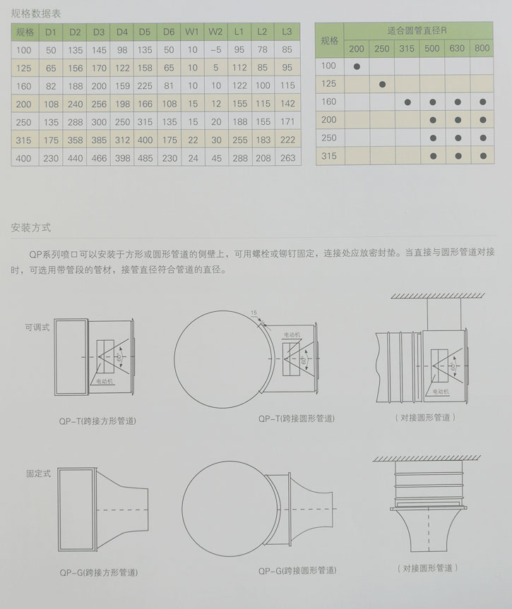 湖南中嵐中泰機(jī)電設(shè)備有限公司,湖南消防排煙風(fēng)機(jī)銷售,離心通風(fēng)機(jī)銷售,油煙過(guò)濾器生產(chǎn)